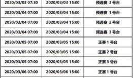 耀扬爆料直播时间表最新,精彩内容抢先看