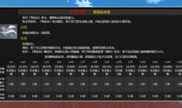 新角色夜兰爆料视频网址,神秘新角色即将亮相，揭秘其背景与技能